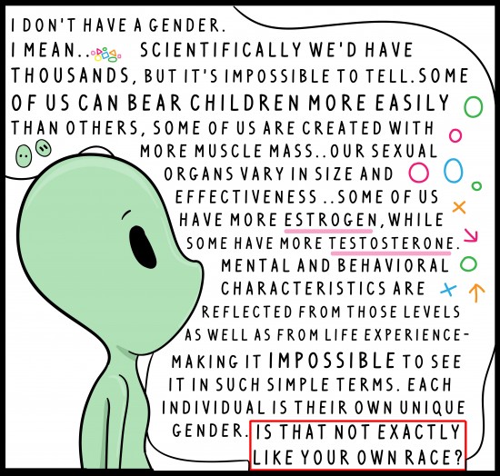 Alien_gender
